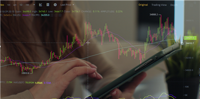 How to Maximize Profits with Sponsor Trading Funded Accounts